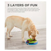 Lickin' Layers Dog Puzzle Toy | Outward Hound